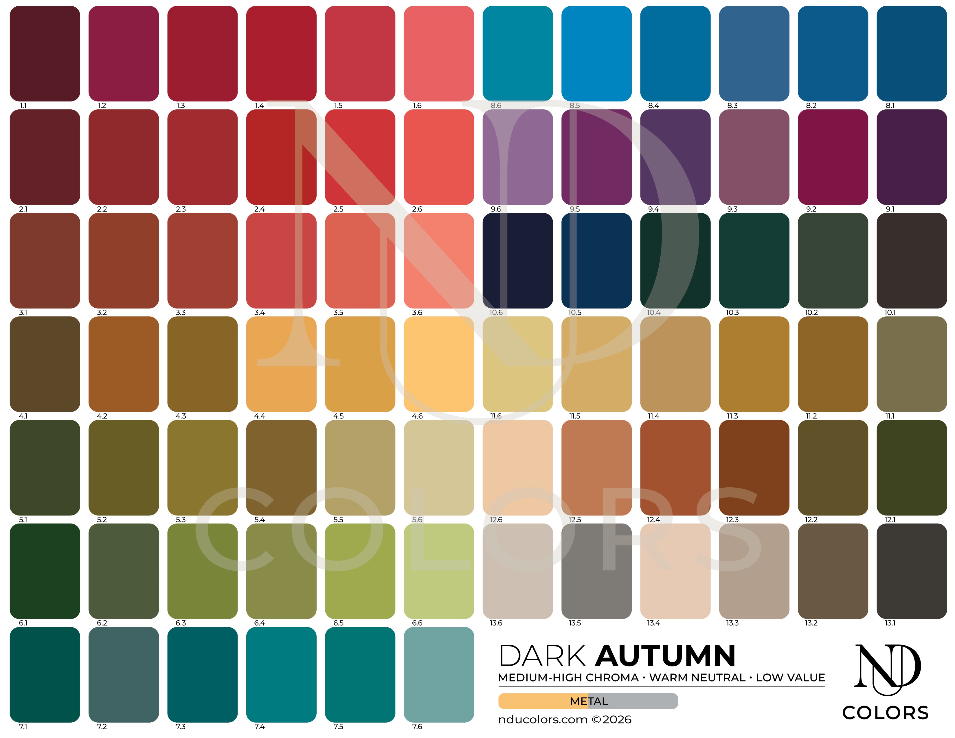 Djup Höst / Dark Autumn (DA)