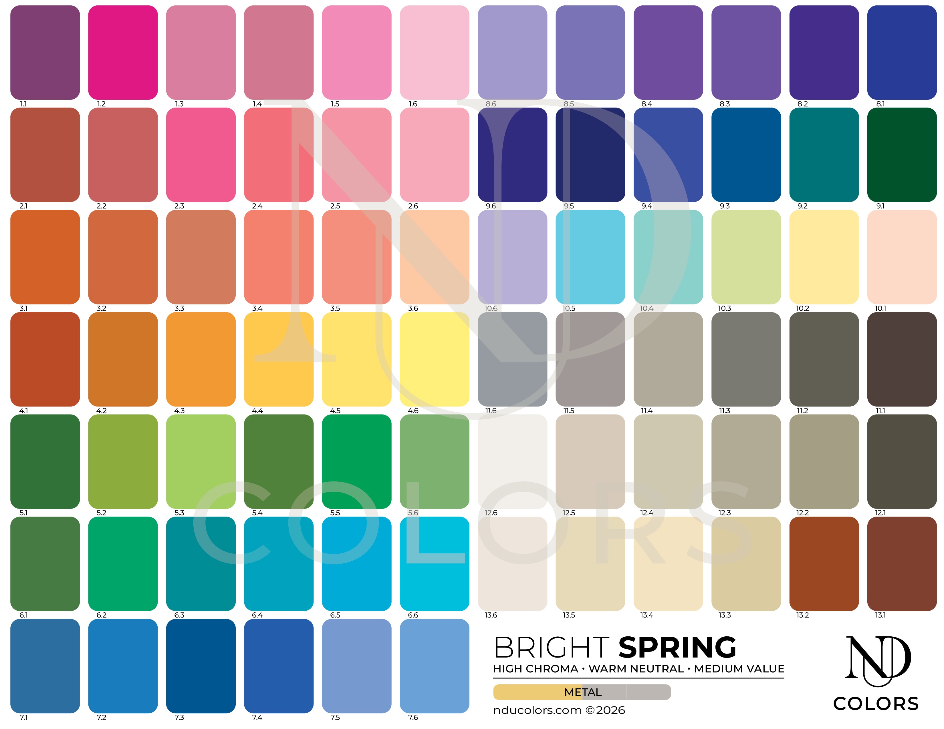 Klar Vår / Bright Spring (BSP)
