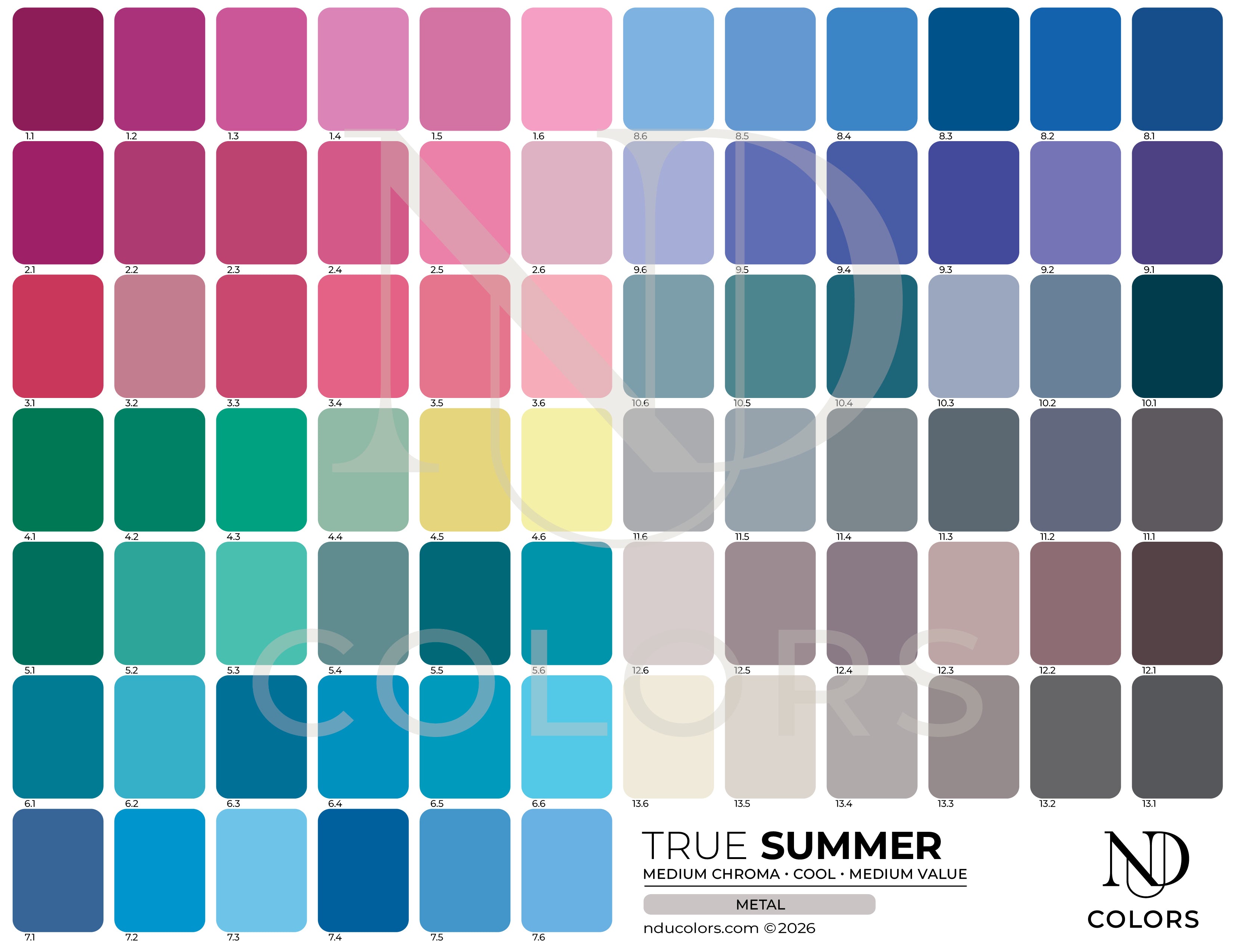 Sann Sommar / True Summer (TSU)