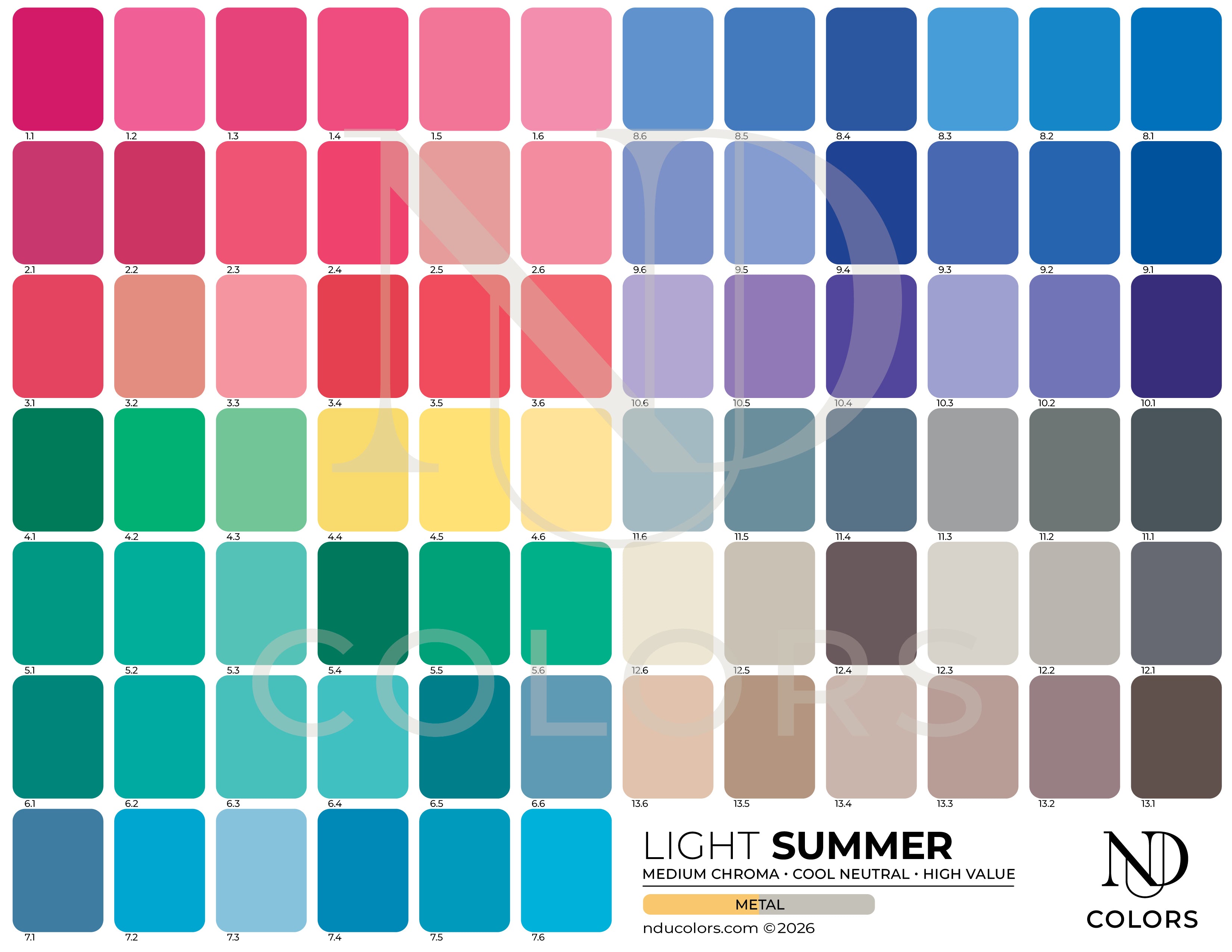 Ljus Sommar / Light Summer (LSU)
