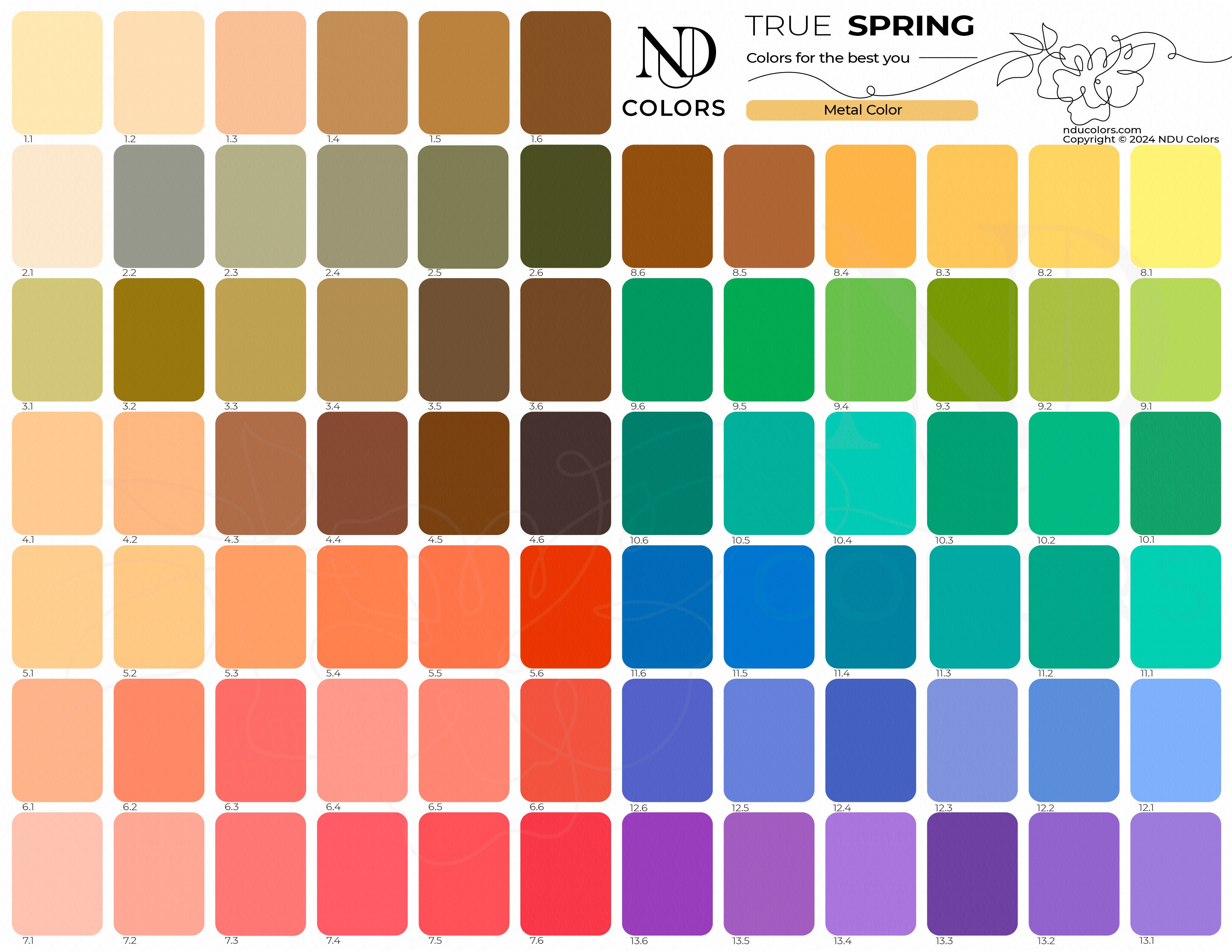 Sann Vår / True Spring