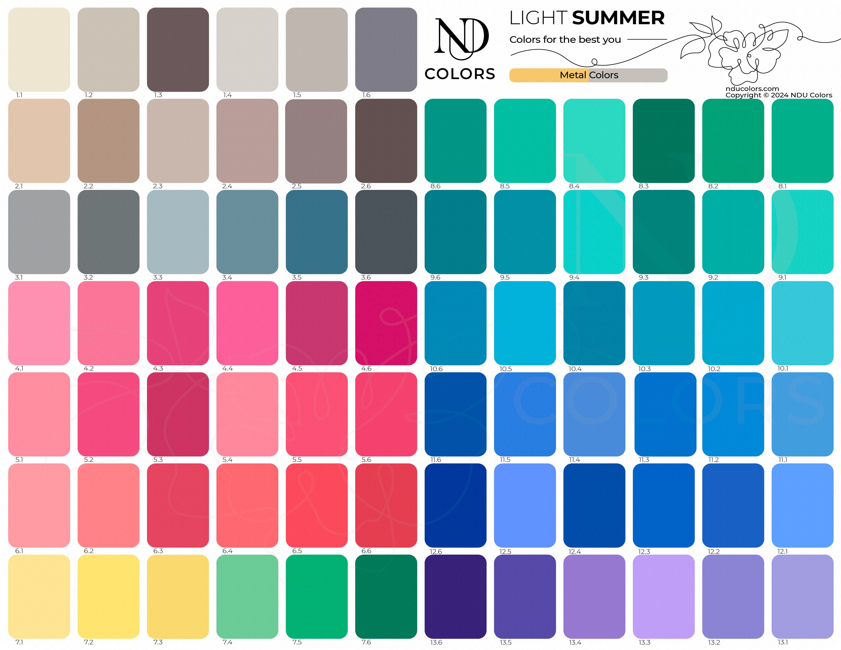 Ljus Sommar / Light Summer