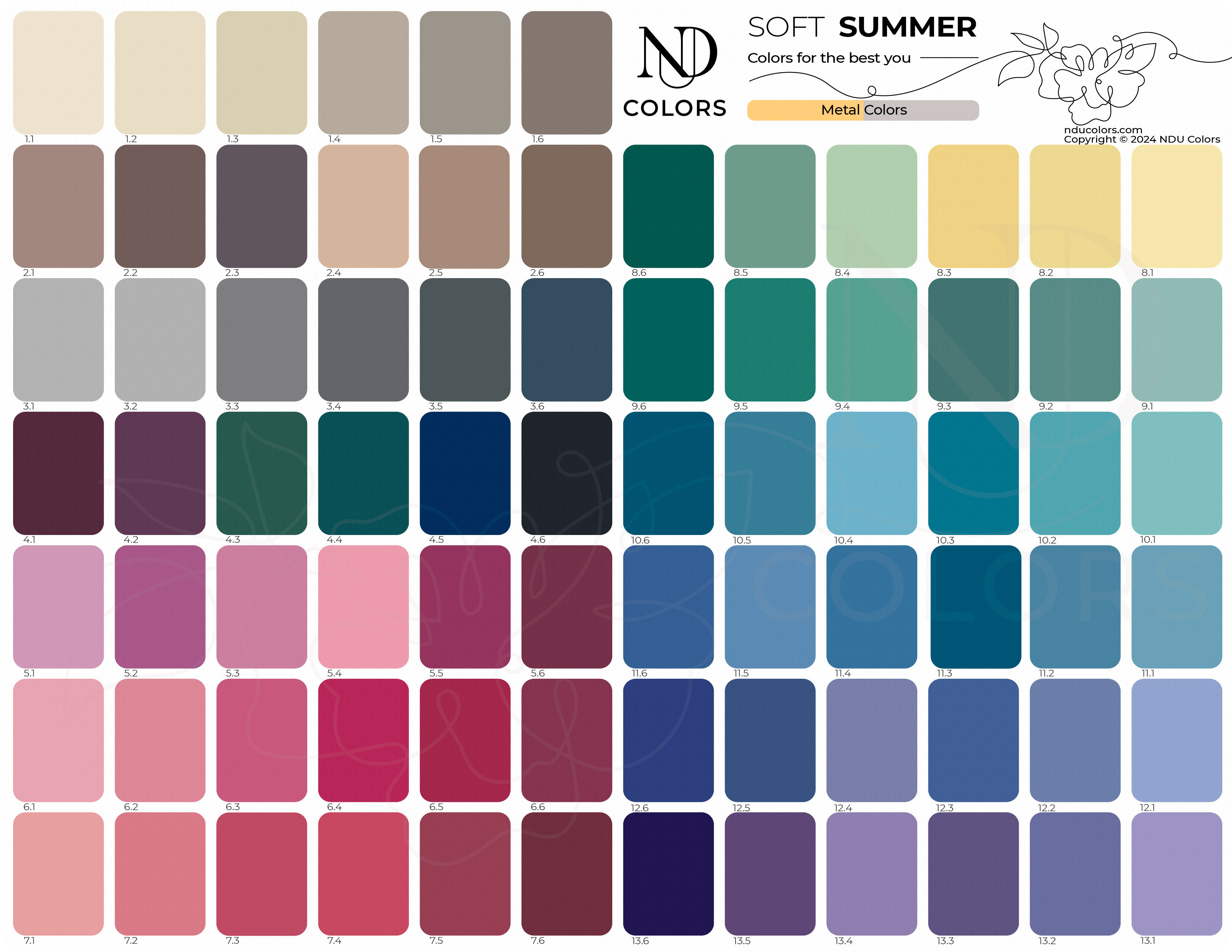Mjuk Sommar / Soft Summer