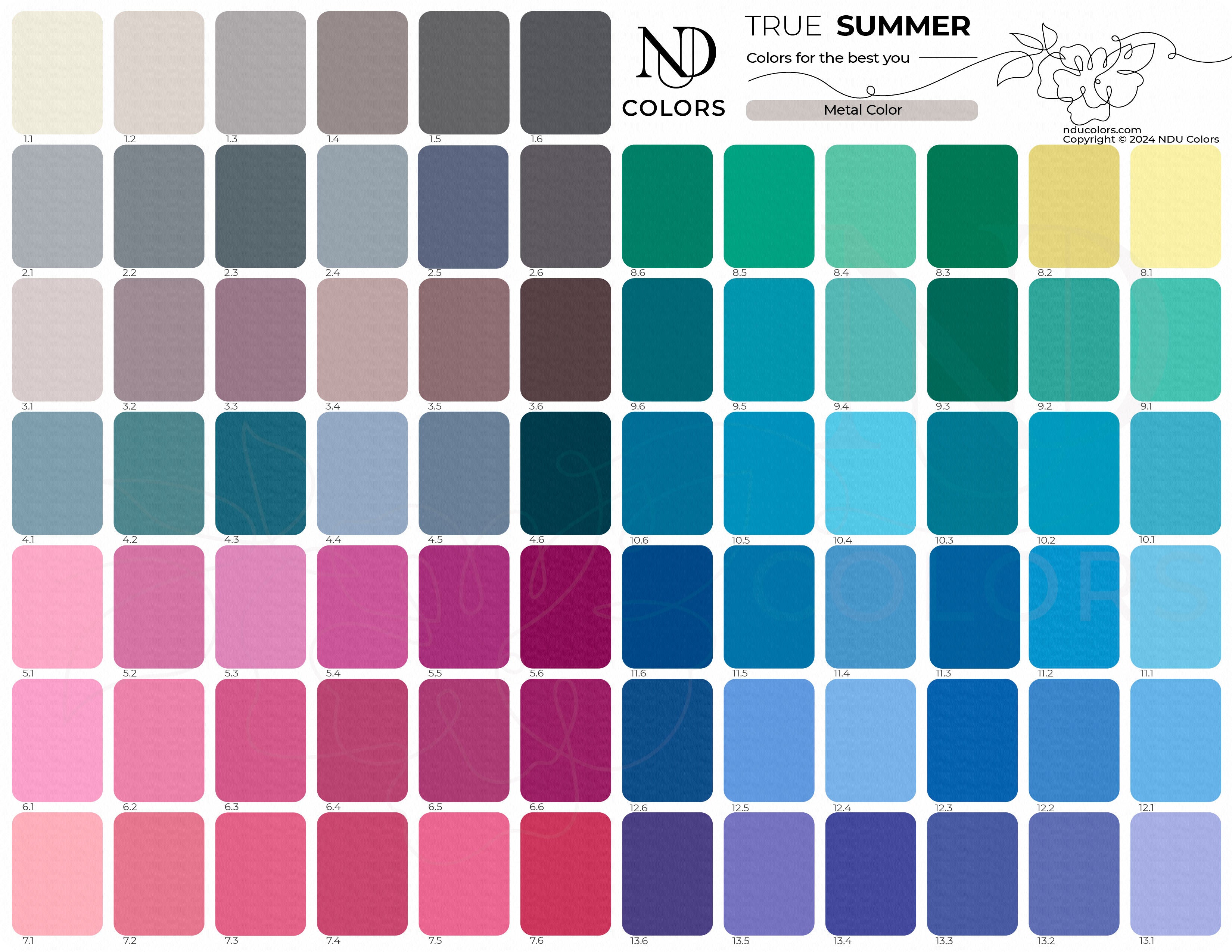 Sann Sommar / True Summer