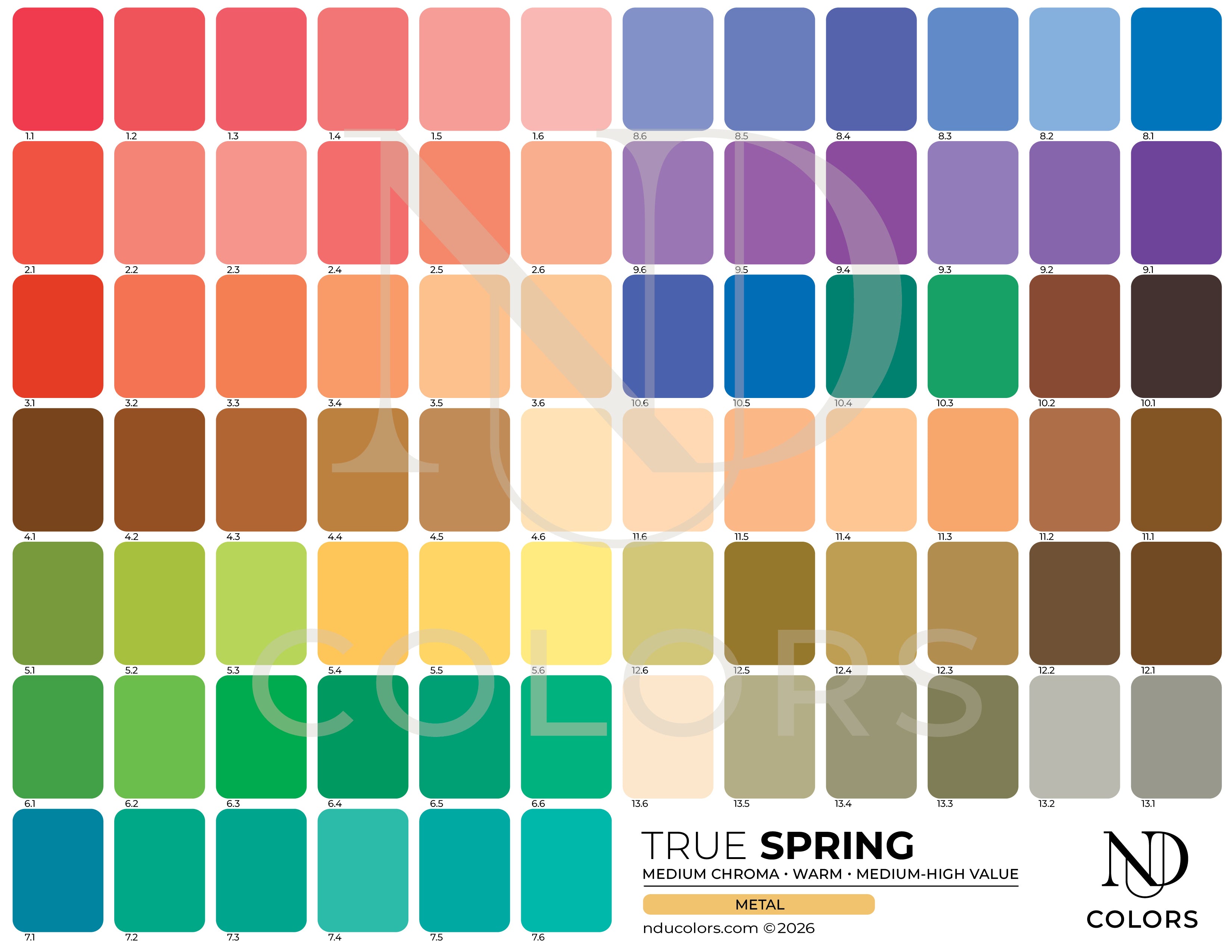Sann Vår / True Spring (TSP)